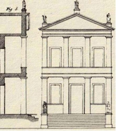 Durand, Preçis, 1805, Teil 2, Taf. 3.   